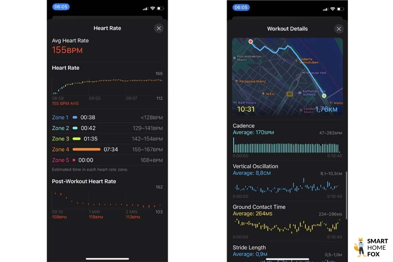 Анализ формы в приложении Apple Training App.